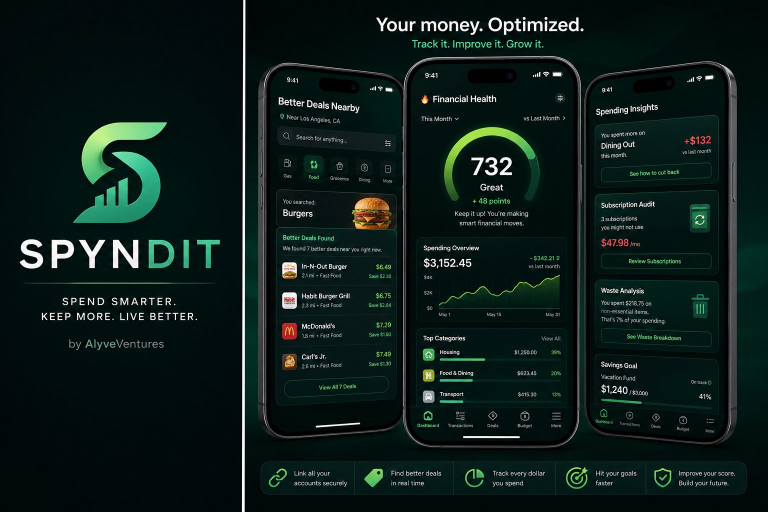 SPYNDIT app, A spending intelligence app designed to find waste, simplify decisions, and help people keep more of what they earn.