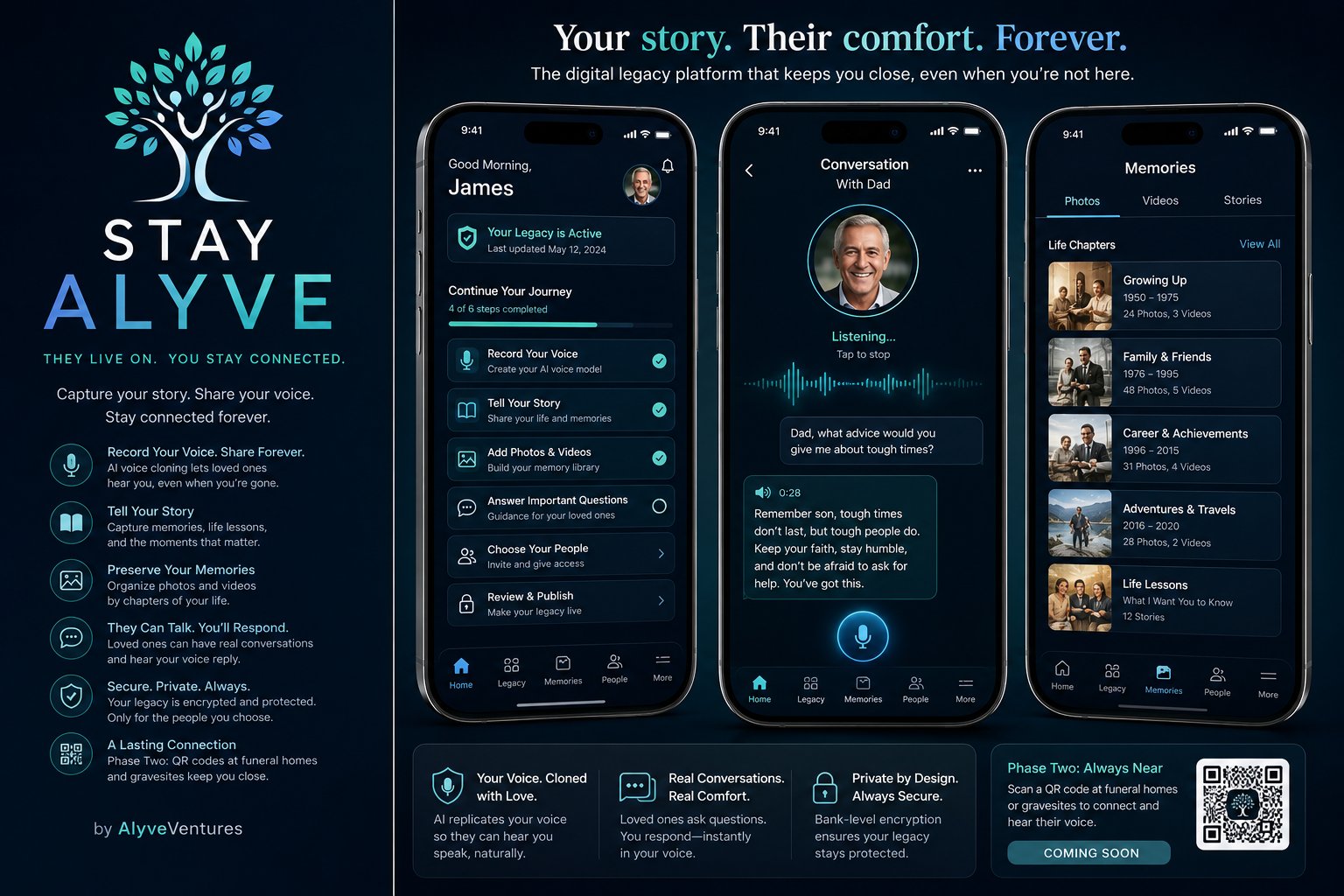 STAY ALYVE app, A private legacy platform for preserving the voice, stories, and wisdom of the people you love.